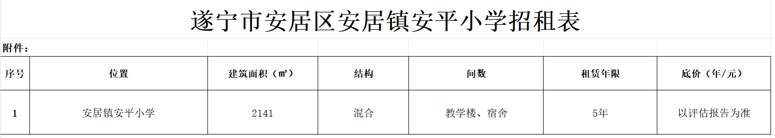 租 赁 公 告